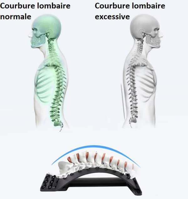 SoulageDos™ – Orthopédique Bien-être profond